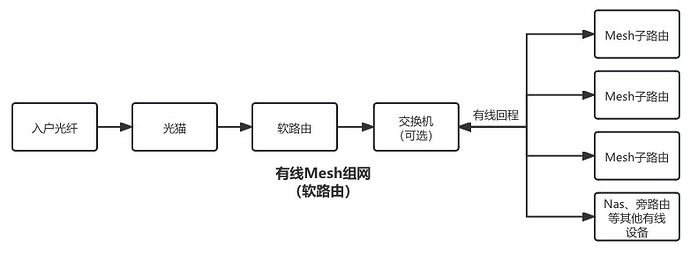 image-20230828143228131