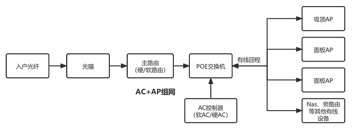 image-20230828143829959
