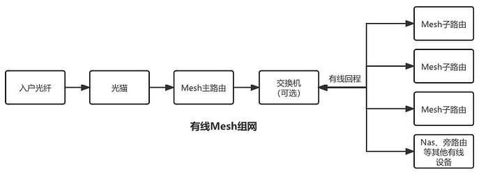 image-20230828142933422
