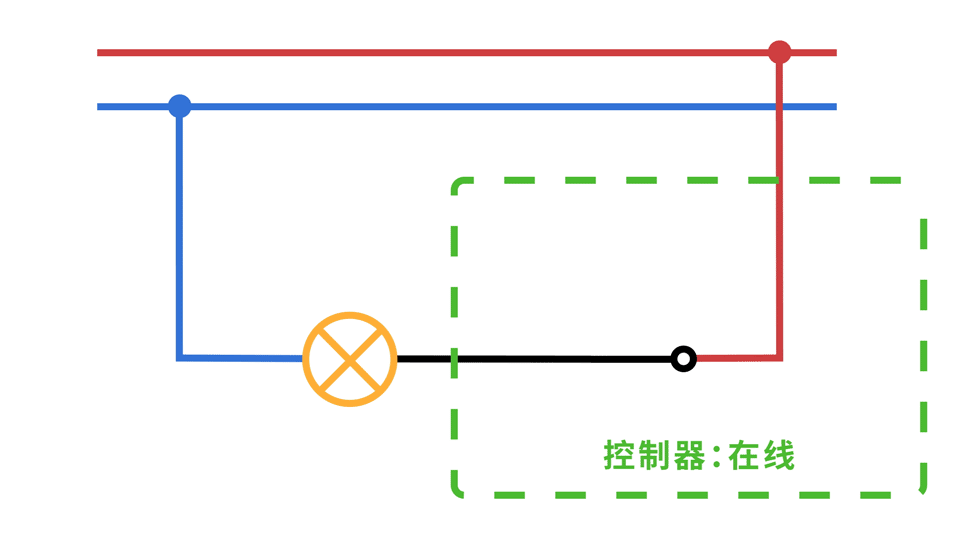 普通开关