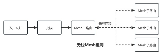 image-20230828143410512